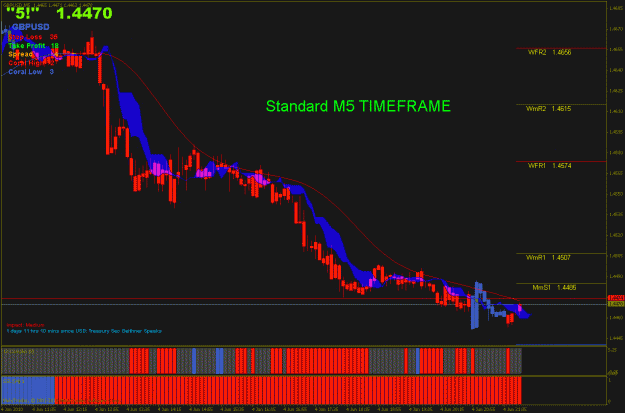 Click to Enlarge

Name: standard m5 tf.gif
Size: 28 KB