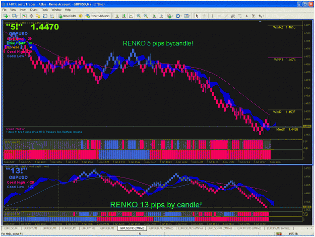 Click to Enlarge

Name: renko.gif
Size: 57 KB