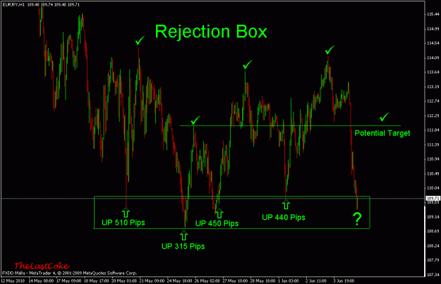Click to Enlarge

Name: rejection box.gif
Size: 21 KB