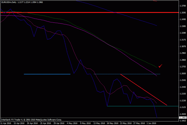 Click to Enlarge

Name: chart.gif
Size: 14 KB