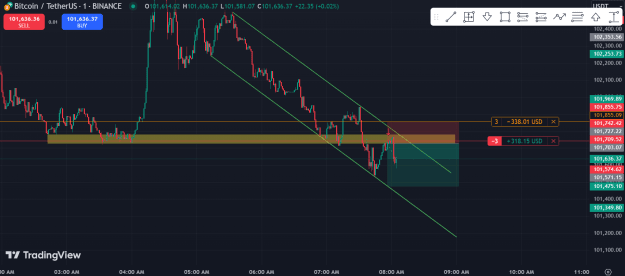 Click to Enlarge

Name: btc.png
Size: 50 KB
