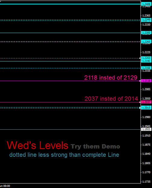 Click to Enlarge

Name: week2_june 2010 b.png
Size: 16 KB