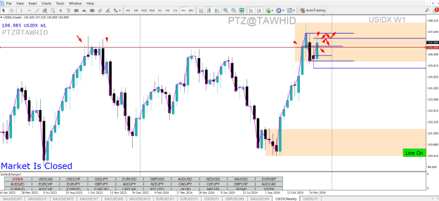 Click to Enlarge

Name: DXY TDA MN SSR PRZ GAP PTZ.png
Size: 45 KB