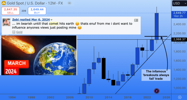 Click to Enlarge

Name: Screenshot 2024-12-15 at 20.28.44.png
Size: 174 KB