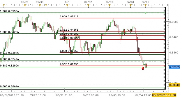 Click to Enlarge

Name: New Chart.JPG
Size: 89 KB