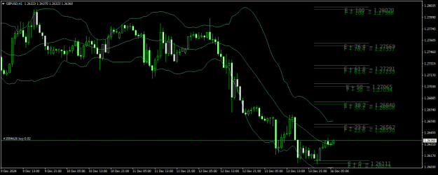 Click to Enlarge

Name: GBPUSDH1.png
Size: 23 KB