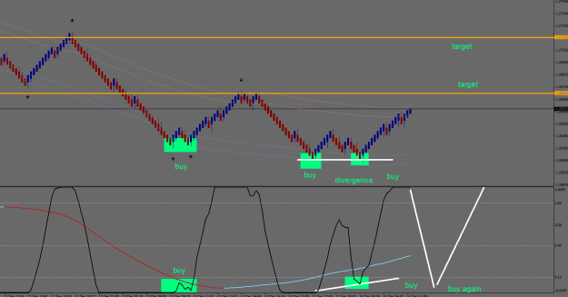 Click to Enlarge

Name: chart 3.png
Size: 41 KB