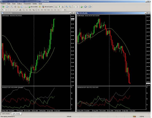Click to Enlarge

Name: eurx.jpg
Size: 200 KB