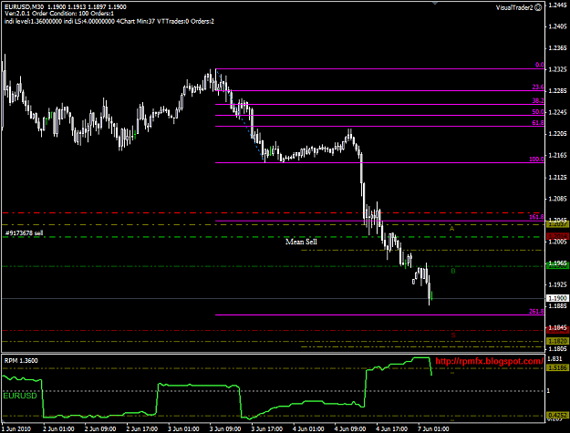 Click to Enlarge

Name: EurUsd06062010 +120.PNG
Size: 38 KB