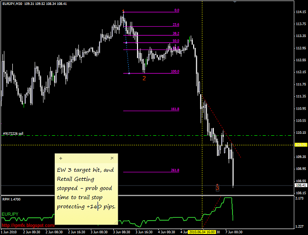 Click to Enlarge

Name: EurJpy06062010 +150.PNG
Size: 44 KB