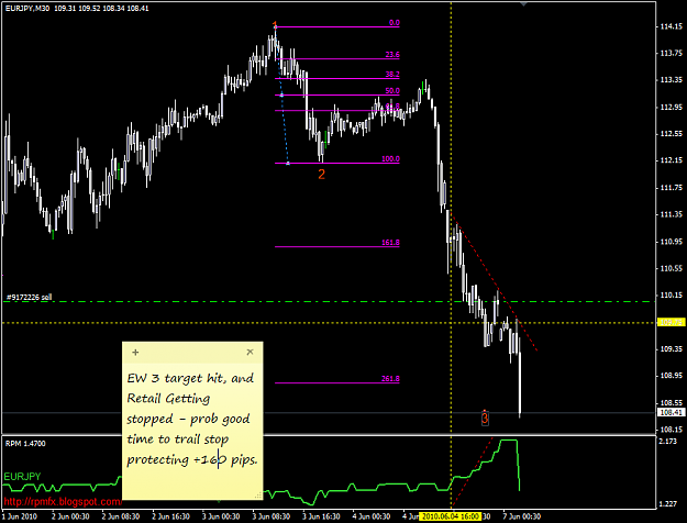 Click to Enlarge

Name: EurJpy06062010 +150.PNG
Size: 44 KB