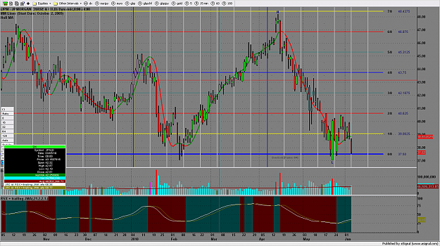 Click to Enlarge

Name: chart2297.png
Size: 226 KB