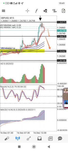 Click to Enlarge

Name: Screenshot_2024-12-16-19-41-24-561_net.metaquotes.metatrader4-edit.jpg
Size: 680 KB