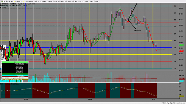 Click to Enlarge

Name: chart2298.png
Size: 193 KB
