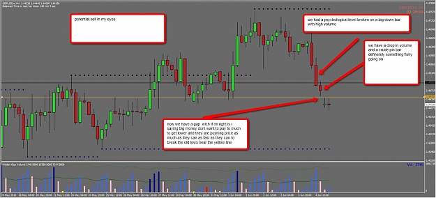 Click to Enlarge

Name: gbp_usd.jpg
Size: 103 KB