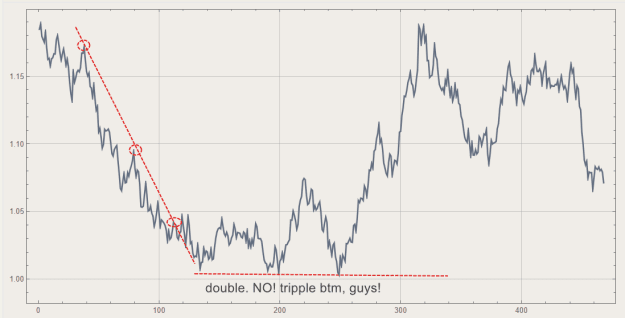 Click to Enlarge

Name: WolframNB_pFx7wwslLF.png
Size: 30 KB