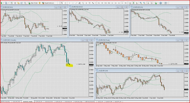 Click to Enlarge

Name: weekly breakout.jpg
Size: 204 KB
