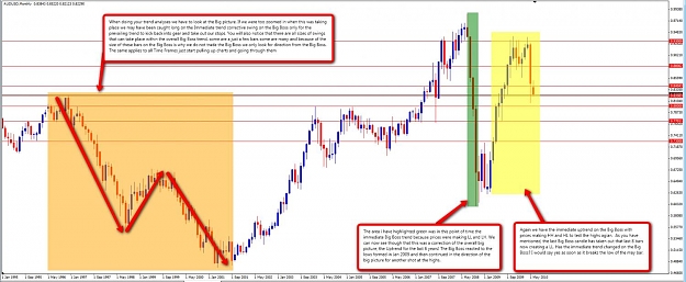 Click to Enlarge

Name: trend_example.jpg
Size: 129 KB