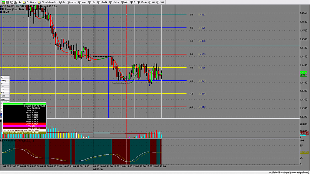 Click to Enlarge

Name: chart2300.png
Size: 157 KB