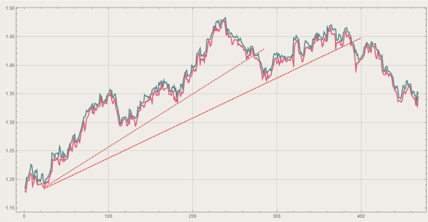 Click to Enlarge

Name: WolframNB_ufBQQoO9rW.png
Size: 39 KB