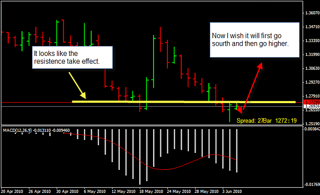 Click to Enlarge

Name: 2010-6-7 8-47-46.png
Size: 18 KB