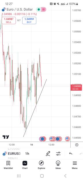 Click to Enlarge

Name: Screenshot_20241217_002756_TradingView.jpg
Size: 375 KB