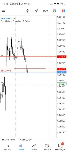 Click to Enlarge

Name: Screenshot_2024-12-17-06-36-12-348_net.metaquotes.metatrader5.jpg
Size: 392 KB