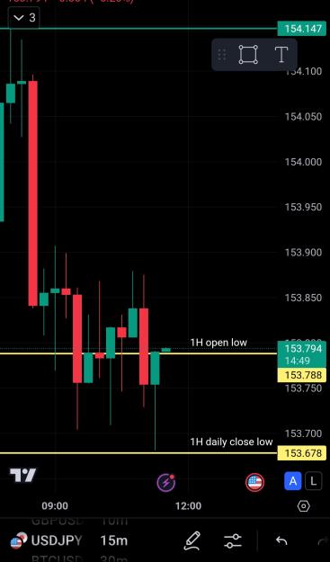 Click to Enlarge

Name: Screenshot_20241217_113008_TradingView.jpg
Size: 269 KB