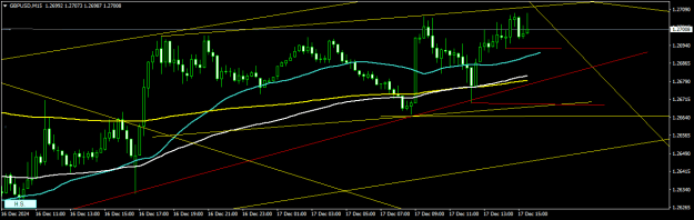 Click to Enlarge

Name: GBPUSDM151.png
Size: 13 KB