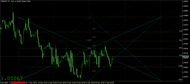 Click to Enlarge

Name: eurusd-h1-ftmo-s-r (1).png
Size: 51 KB