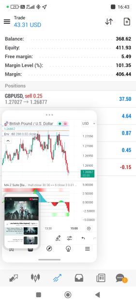 Click to Enlarge

Name: Screenshot_2024-12-17-16-43-00-650_net.metaquotes.metatrader4.jpg
Size: 490 KB