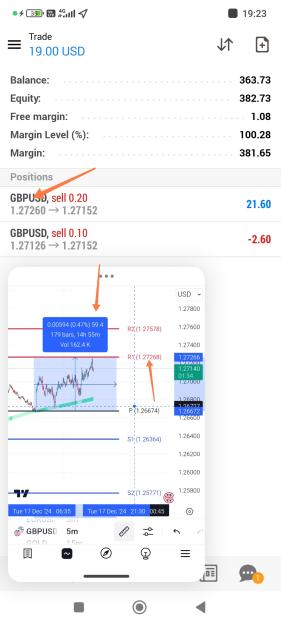 Click to Enlarge

Name: Screenshot_2024-12-17-19-23-27-358_com.tradingview.tradingviewapp-edit.jpg
Size: 464 KB