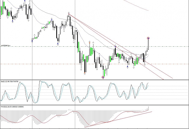 Click to Enlarge

Name: Trend and divergence EU2.jpg
Size: 123 KB