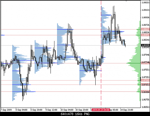 Click to Enlarge

Name: Volume-Profile-on-Time Range.png
Size: 39 KB