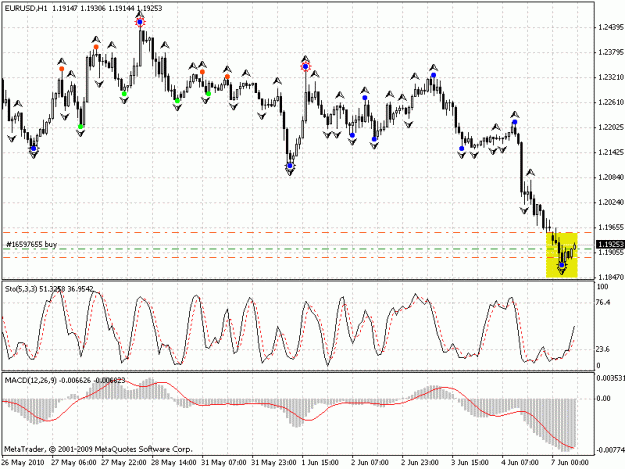 Click to Enlarge

Name: eur3.gif
Size: 24 KB