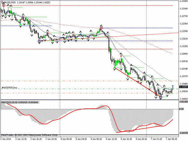 Click to Enlarge

Name: eur2.gif
Size: 16 KB