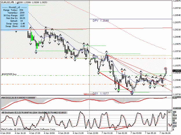 Click to Enlarge

Name: eur.gif
Size: 23 KB