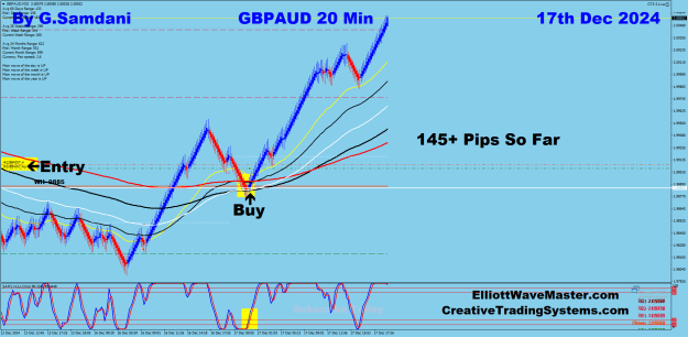 Click to Enlarge

Name: 5 GA 7 min 12-17-24 Trade.png
Size: 44 KB