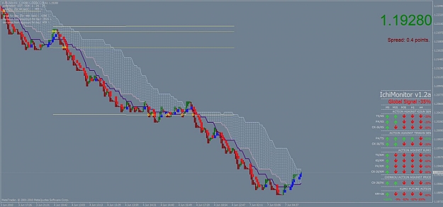 Click to Enlarge

Name: Chart.jpg
Size: 82 KB