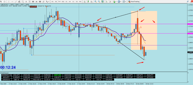 Click to Enlarge

Name: GU MN WK DAY PPC  SSR EQCH KP PTZ UPDATE3.png
Size: 39 KB
