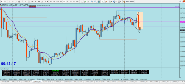 Click to Enlarge

Name: GU MN WK DAY PPC  SSR EQCH KP PTZ UPDATE 2.png
Size: 42 KB