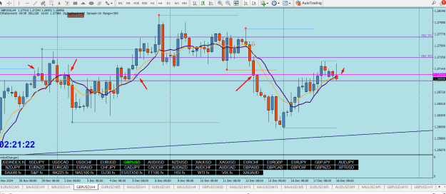 Click to Enlarge

Name: GU MN WK DAY PPC  SSR EQCH KP PTZ UPDATE.png
Size: 41 KB