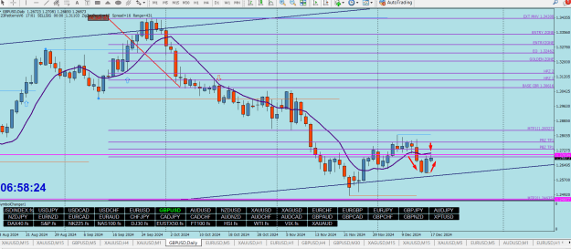Click to Enlarge

Name: GU MN WK DAY PPC  SSR EQCH KP PTZ.png
Size: 44 KB