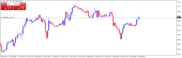 Click to Enlarge

Name: WTI.mH1.png
Size: 10 KB
