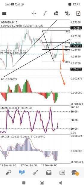 Click to Enlarge

Name: Screenshot_2024-12-18-12-41-38-121_net.metaquotes.metatrader4-edit.jpg
Size: 675 KB