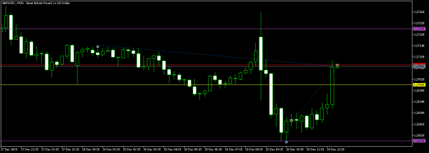 Click to Enlarge

Name: GBPUSDtoday.png
Size: 7 KB