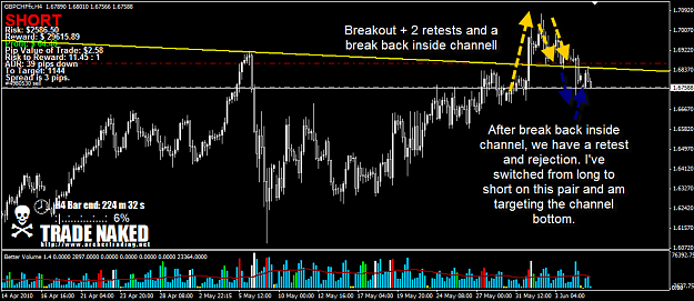 Click to Enlarge

Name: GBPCHF.png
Size: 64 KB