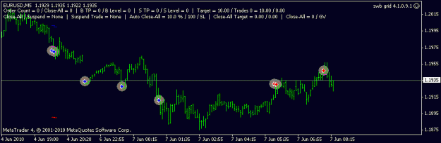 Click to Enlarge

Name: eur_usd.gif
Size: 8 KB