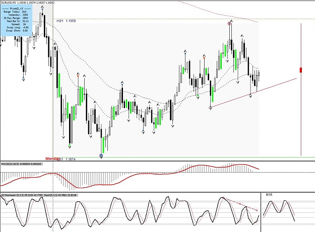 Click to Enlarge

Name: Trend and divergence EU 3.jpg
Size: 130 KB