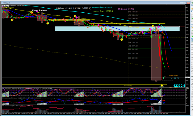 Click to Enlarge

Name: DOW M30 sessions 2024-12-18_230230.png
Size: 69 KB